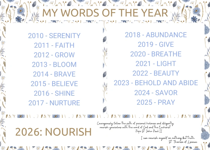Words of the year list from 2010 to 2026, featuring Serenity, Faith, Grow, Bloom, Brave, Believe, Shine, Nurture, Abundance, Give, Breathe, Light, Beauty, Behold and Abide, Savor, Pray, and 2026 Nourish, displayed on a soft floral background.
